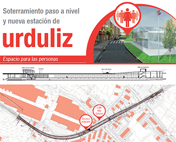 El 10 de abril se reabre la estacin de Urduliz, de la lnea 1 de Metro Bilbao