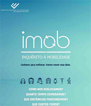 Encuesta sobre movilidad en las reas metropolitanas de Lisboa y Oporto