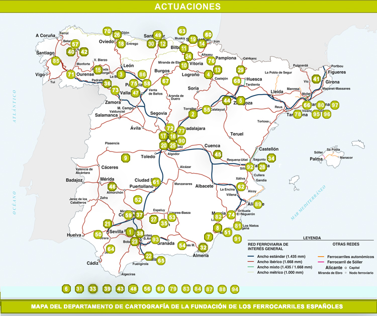 Actuaciones diciembre 2024