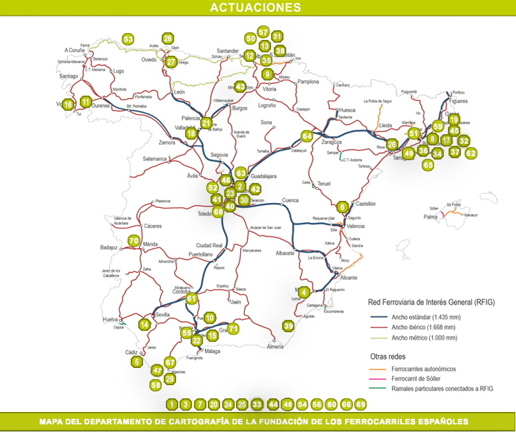 Actuaciones abril 2026
