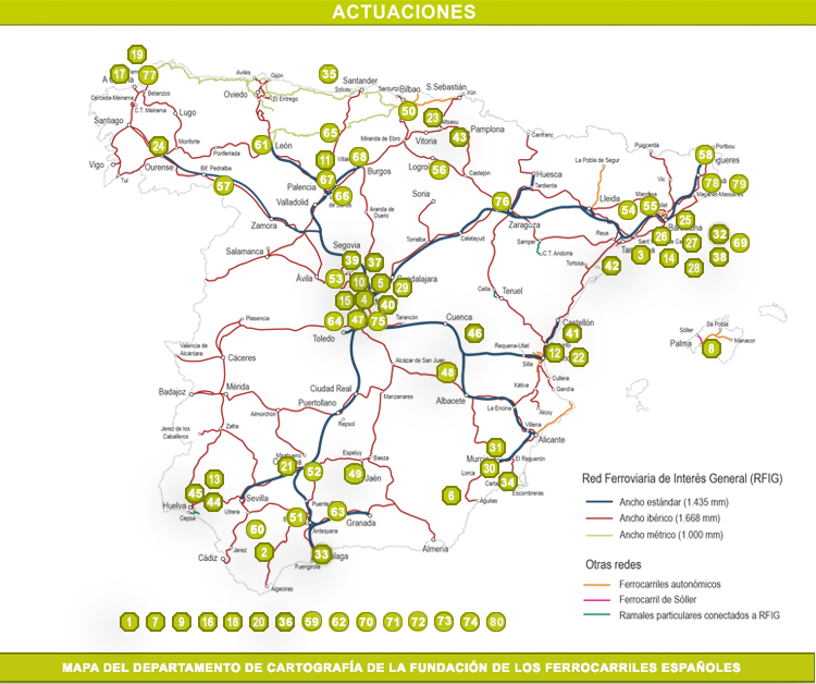 Actuaciones abril 2026