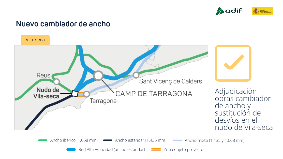 Adjudicada la construcci�n del nuevo cambiador de ancho de Vila-seca en Tarragona
